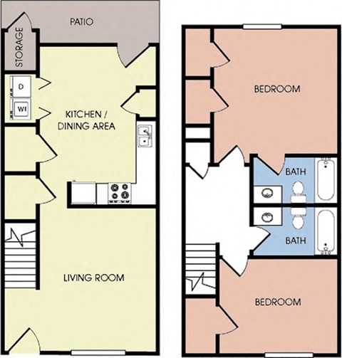 2 Bedroom Townhome at Greens of Concord, Concord, NC